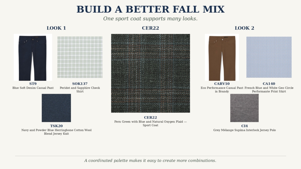 Men's fall wardrobe outfits built around a Fern Green sport coat